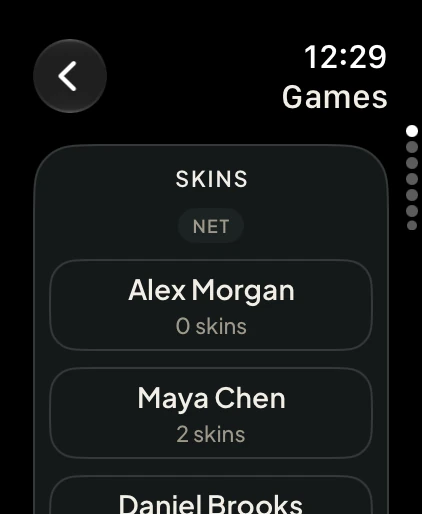 Skins standings on Apple Watch