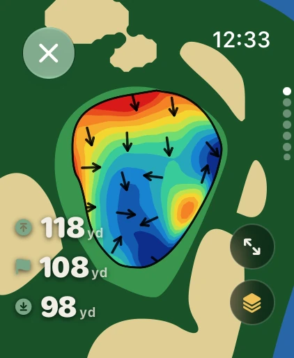 A heat map of the green on Apple Watch, with arrows showing which way it slopes