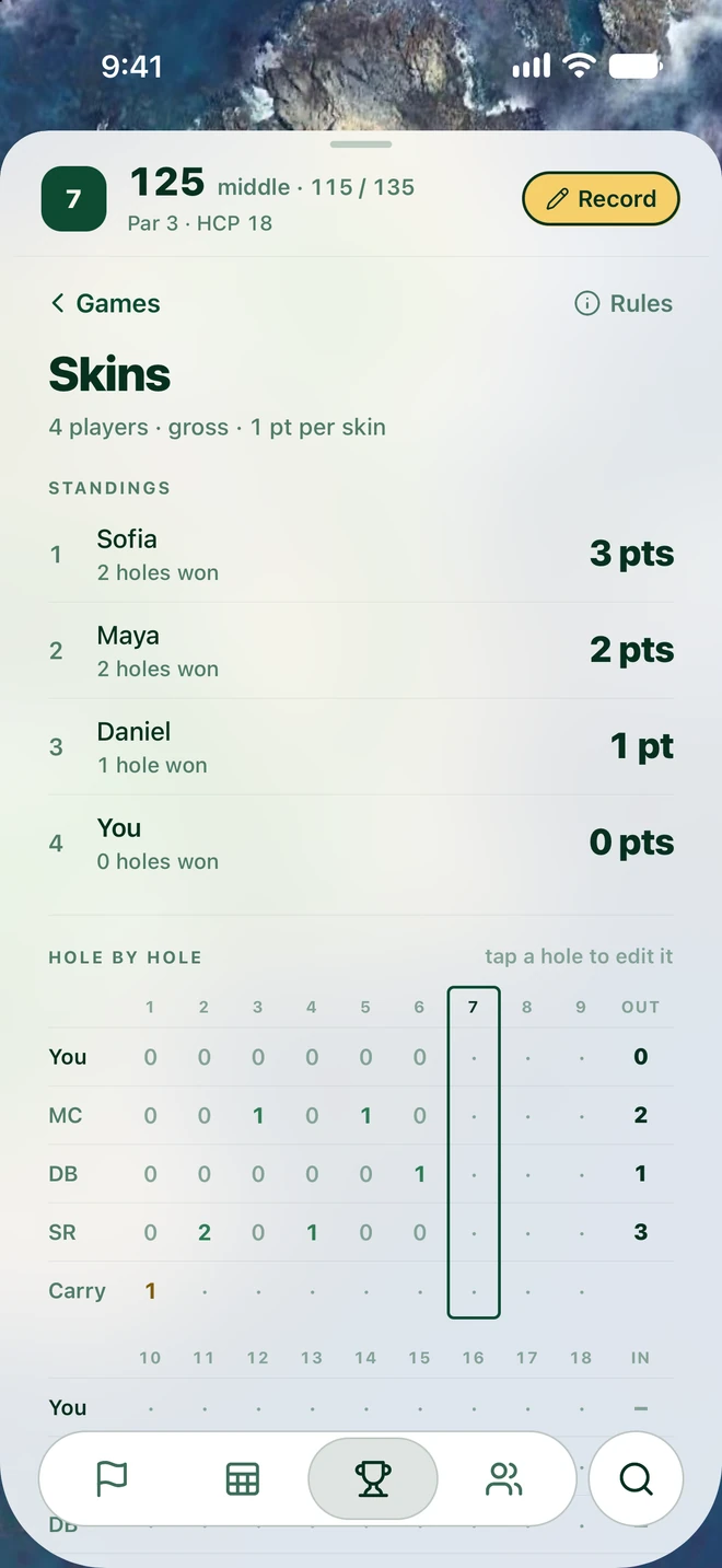 A live Skins game in Noon: standings for four players and every hole won